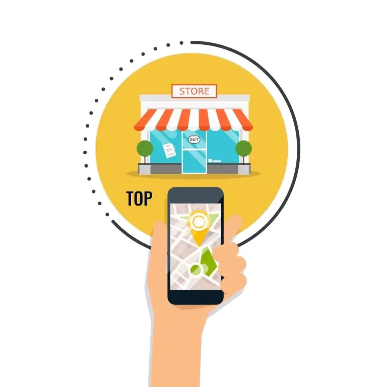 Ecommerce Top